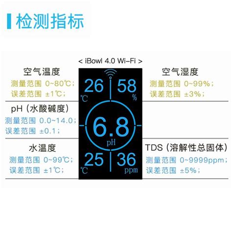 花羅漢壽命|花羅漢:簡介,科種,水溫,pH值,生活習性,飼養條件,生長繁殖,病害,其。